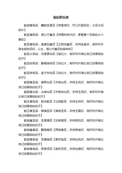 嫔妃职位表