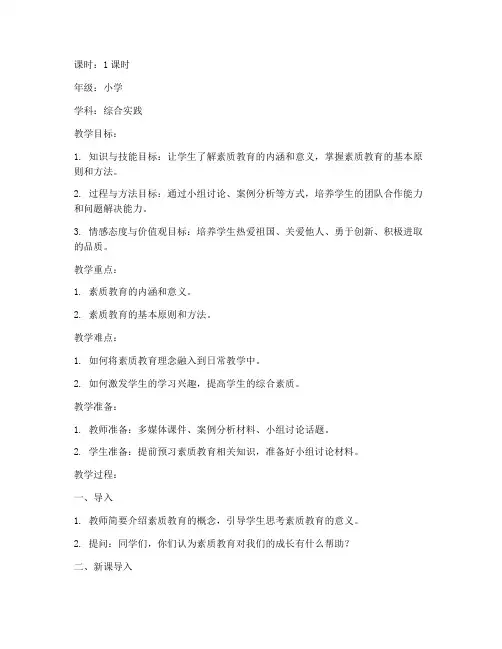小学素质教育教案设计模板