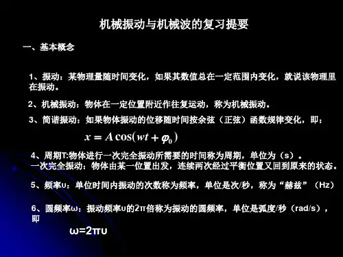 机械振动与机械波的复习提要