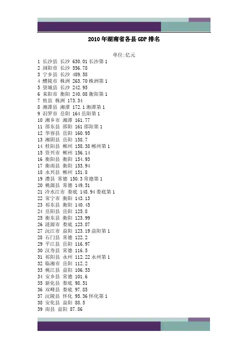 精品文档2010年湖南省各县GDP排名