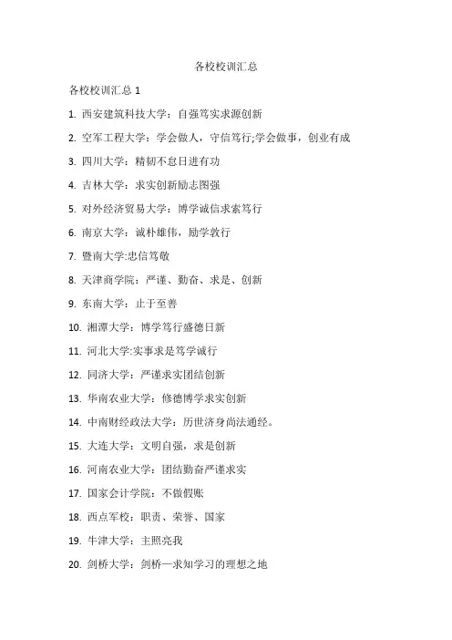 各校校训汇总