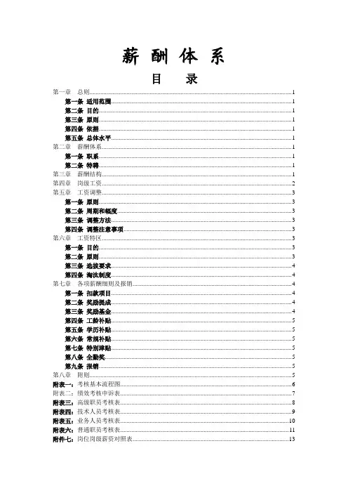 创业公司薪酬体系内容完整文档