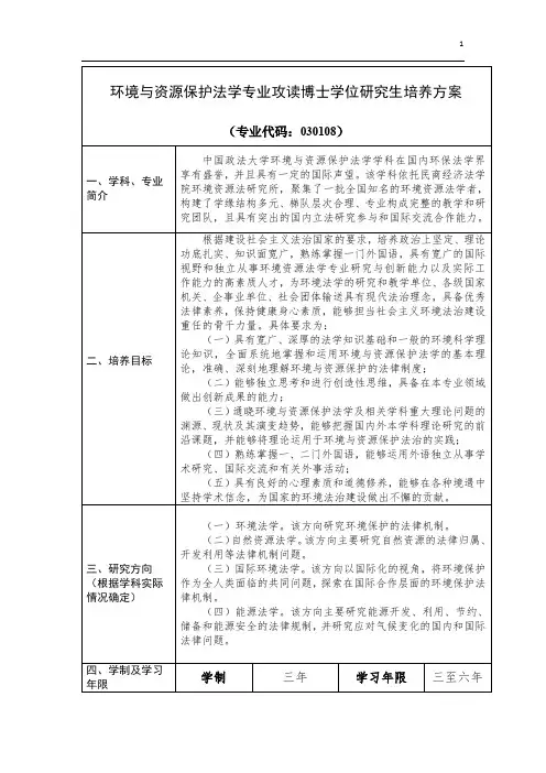 环境与资源保护法学专业攻读博士学位研究生培养方案