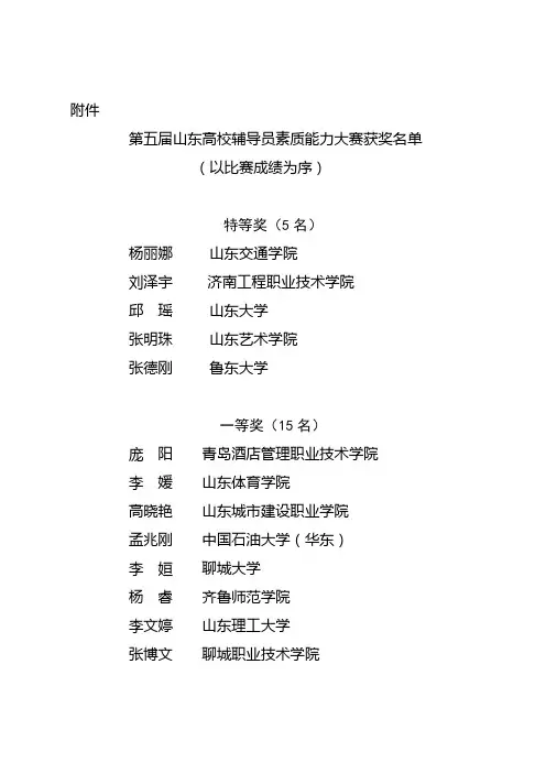 第五届山东高校辅导员素质能力大赛获奖名单