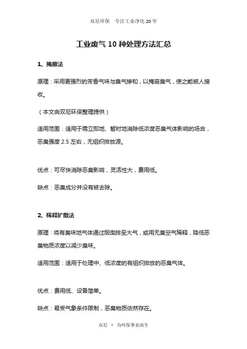 工业废气10种处理方法汇总