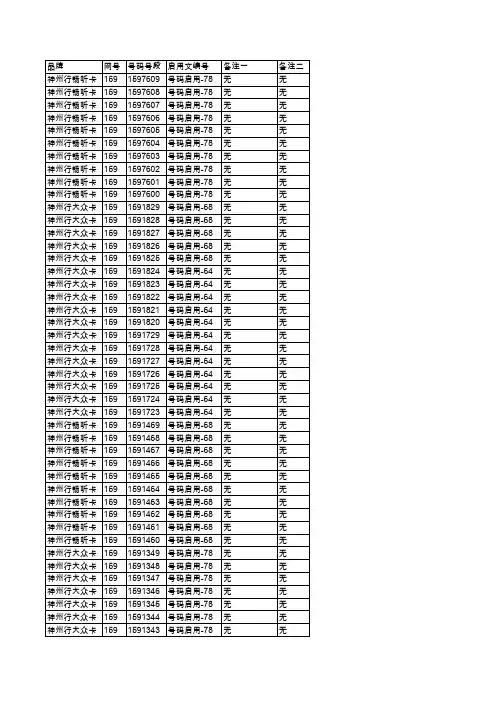 中山移动号码号段资料