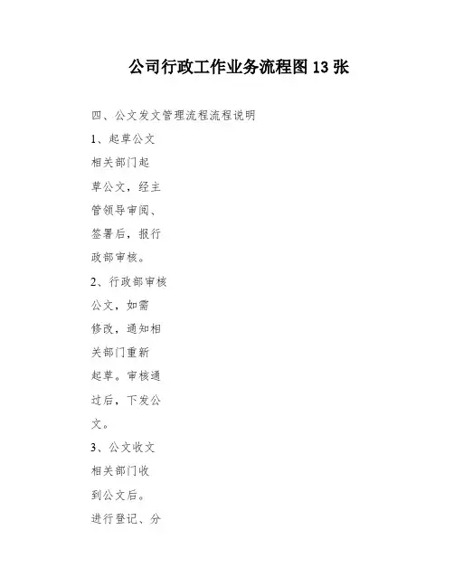 公司行政工作业务流程图13张