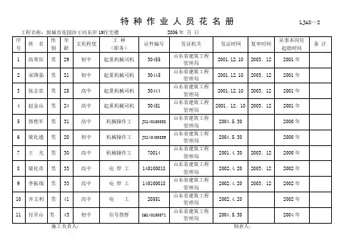 特种作业人员花名册