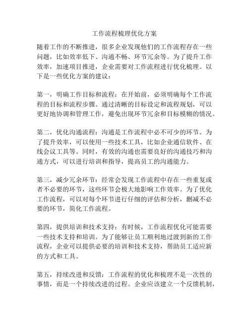 工作流程梳理优化方案
