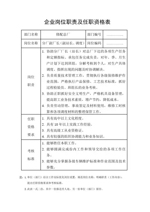 分厂副厂长(副站长、调度)