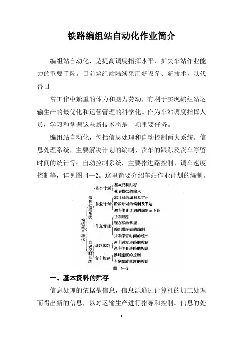 铁路编组站自动化作业简介