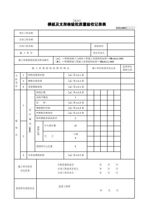 模板及支架检验批质量验收记录表 (2)