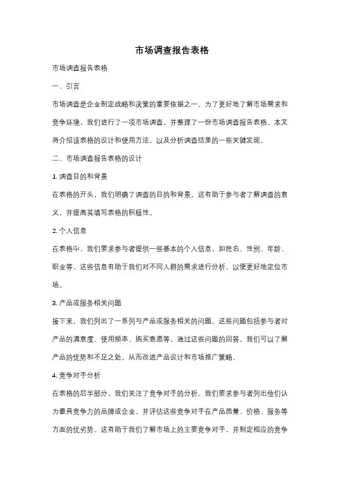 市场调查报告表格