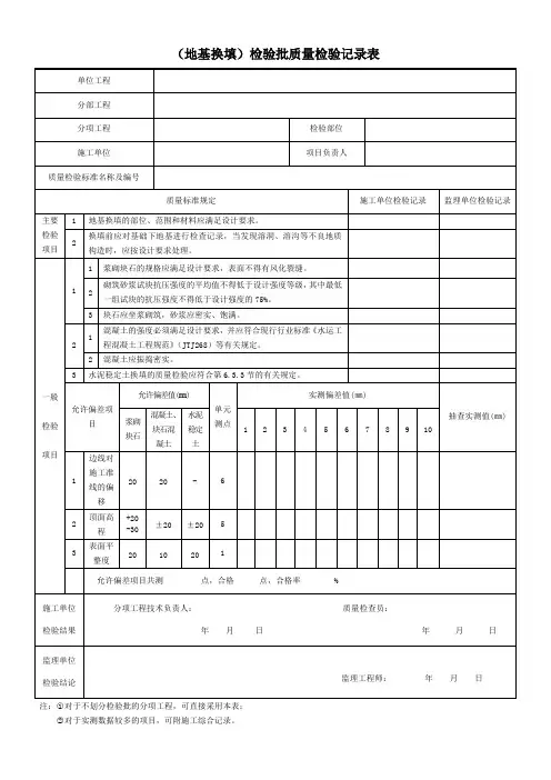 (地基换填)检验批质量检验记录表