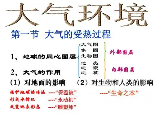 高中地理必修一第二章第三节《大气环境》