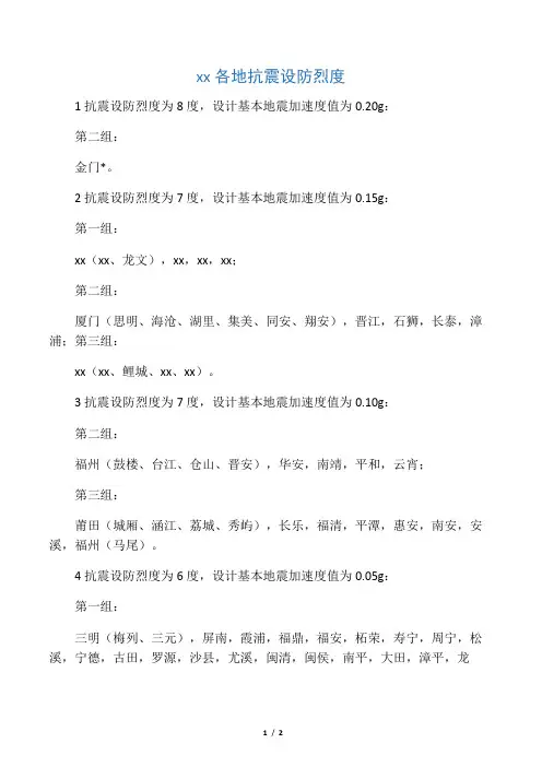 福建省各地抗震设防烈度