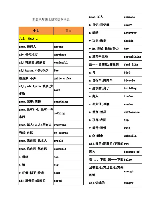 八年级上册英语单词表