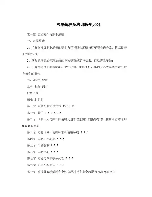 汽车驾驶员培训教学大纲