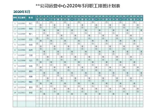 员工排班倒班计划表1