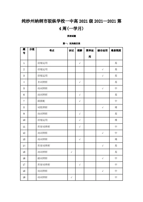 高一英语上学期第4周试题高一全册英语试题