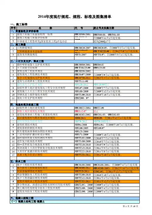 最新2014年度现行建筑行业施工标准图集清单