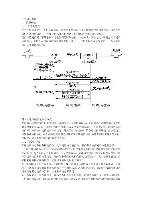 一号信令原理
