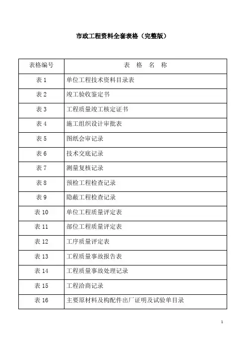 市政工程资料全套表格(完整版)