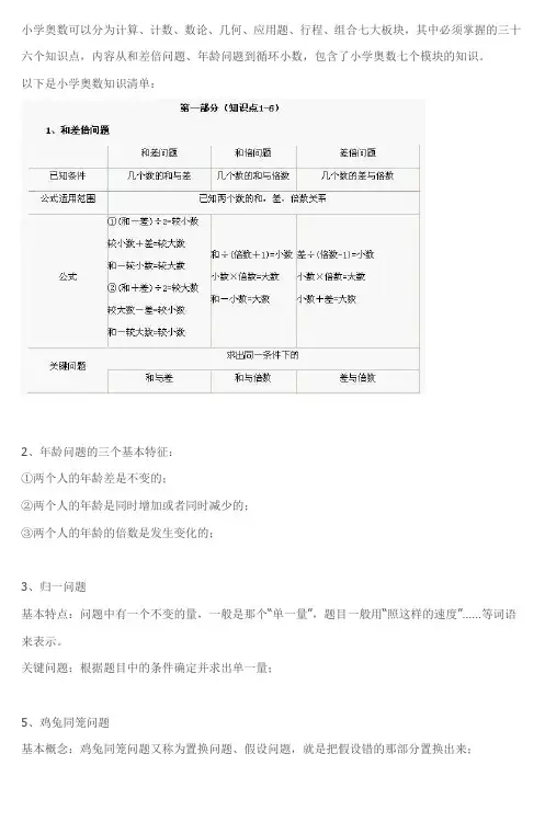 小学奥数可以分为计算、计数、数论、几何、