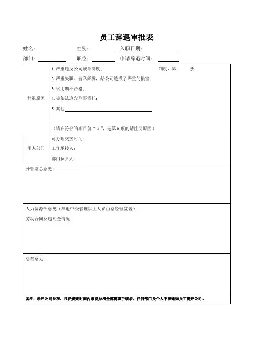 员工辞退审批表