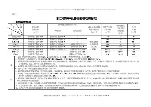 浙江省特种设备检验等收费标准-浙江省物价局、浙江省财政厅