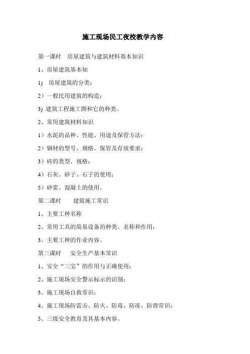 民工夜校教学内容