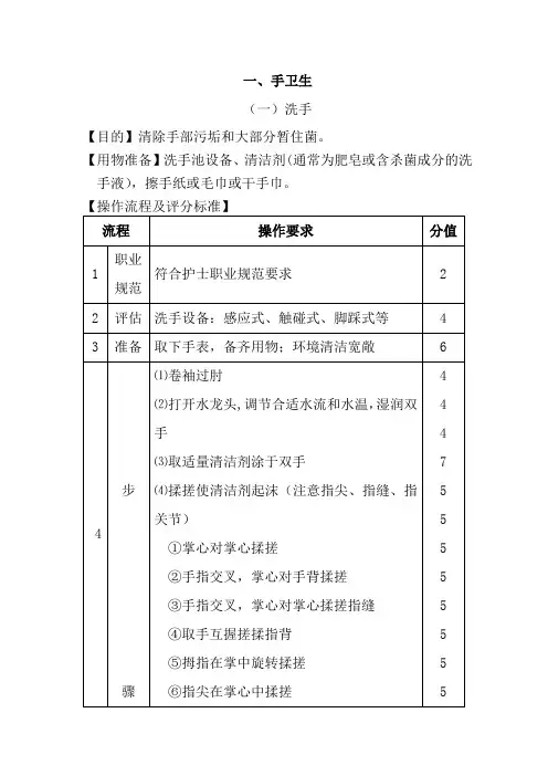 护理技术操作规范(完整版)