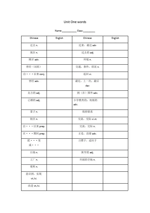 (完整版)译林版八年级下册英语单词默写表