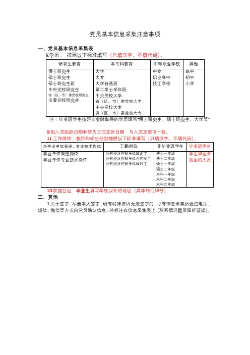 党组织和党员基本信息采集注意事项