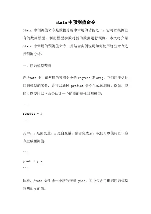 stata中预测值命令