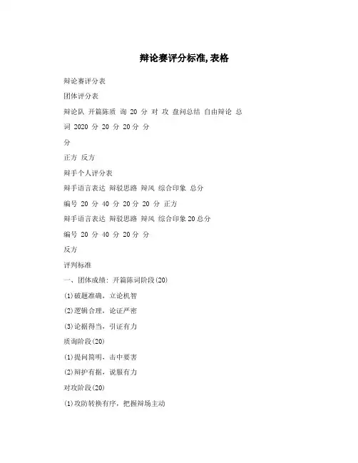 辩论赛评分标准,表格