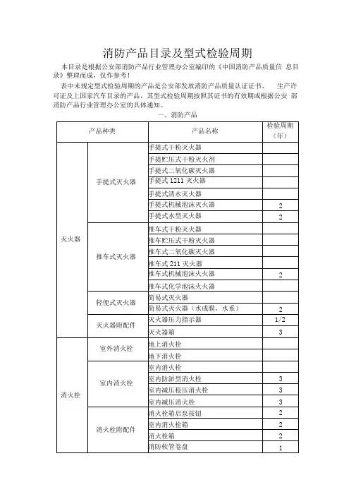 消防产品目录及型式检验周期