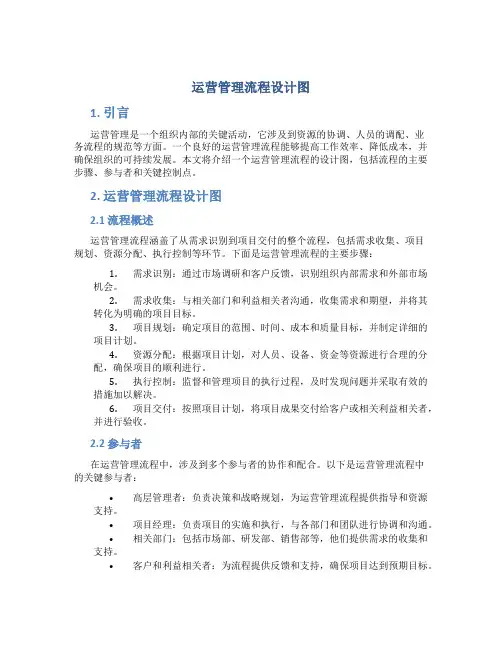 运营管理流程设计图
