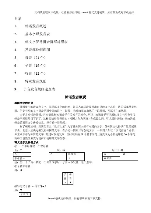 标准韩国语发音入门