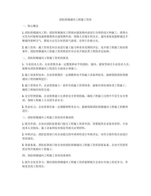 消防排烟通风工程施工资质