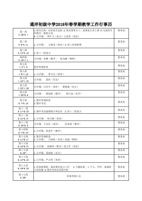 2018年春学期教学行事历