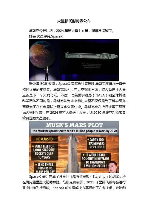 火星移民时间表公布