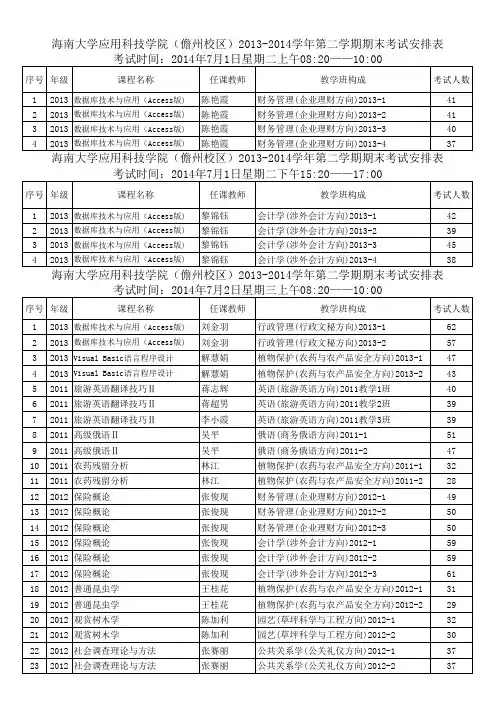 2013-2014学年第二学期期末安排(学生用 )