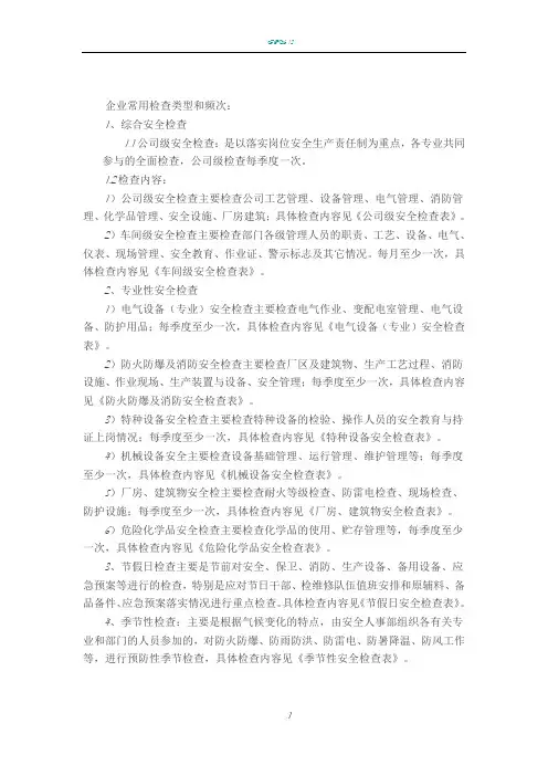 安全检查表格模板