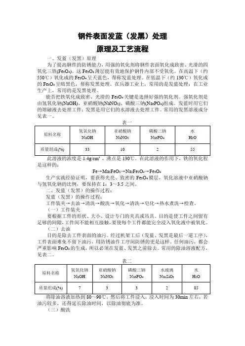 钢件表面发蓝(发黑)处理原理及工艺流程