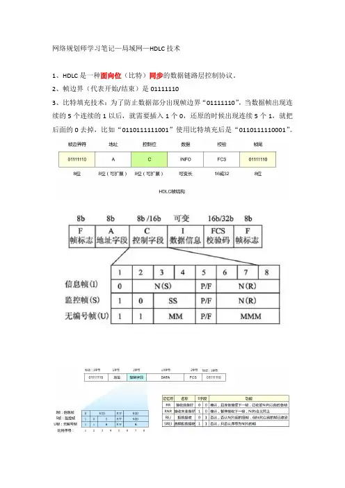 网络规划师学习笔记—局域网—HDLC技术