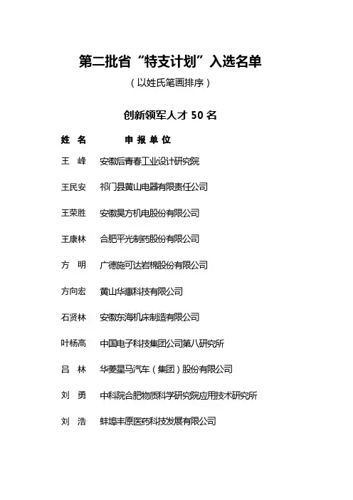 第二批省特支计划入选名单
