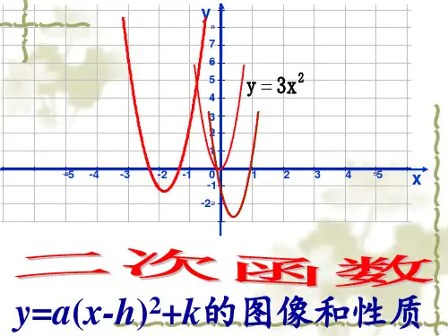 二次函数yaxhk的图象和性质PPT课件