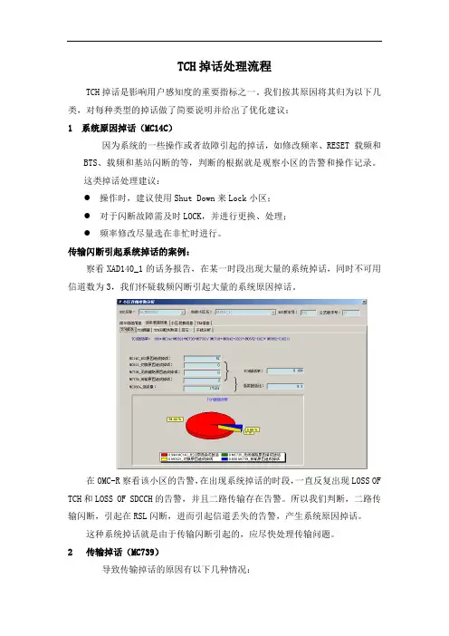 掉话小区处理流程讲解