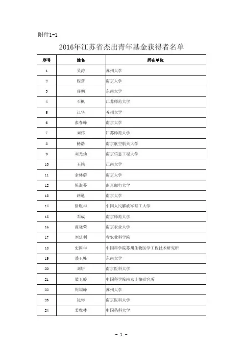 江苏省杰出青年基金获得者名单-2016